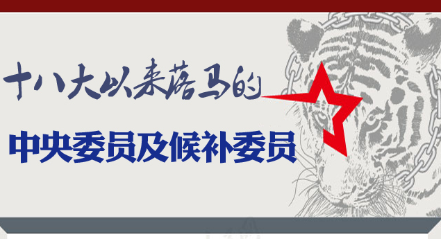 图解:十八大以来已有6名中央委员及11名候补委员落马