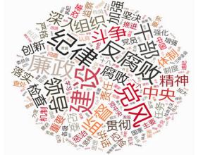 中纪委答疑:5种党纪处分对党员各有何影响?