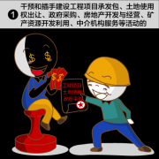 中纪委告诉你,这5类经济活动莫插手,插手必被"捉"