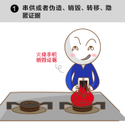 中央纪委:组织找你了解情况 这11件事千万别做