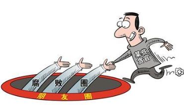 揭开“围猎术”