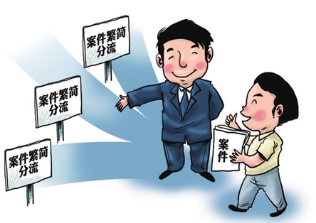 立案登记制撬动法院全方位改革(砥砺奋进的五年·全面依法治国)