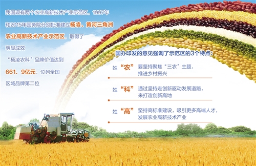 推进农业高新技术产业示范区建设发展