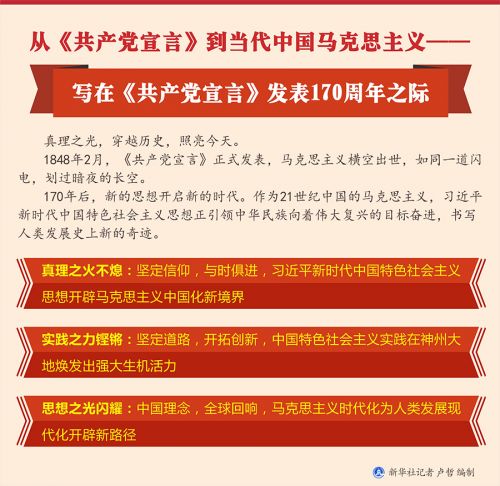 从《共产党宣言》到当代中国马克思主义
