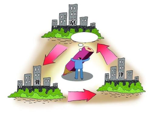 京津冀联手共绘一张图（新时代·新作为）