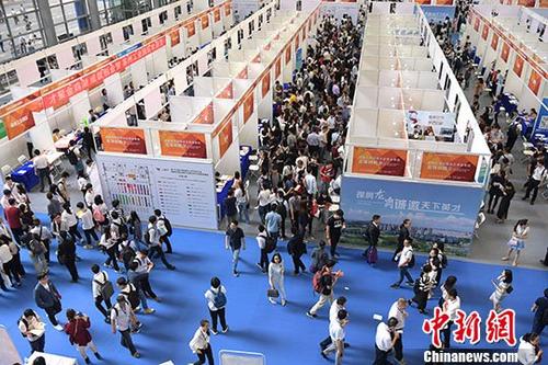 “抢人大战”第一回合见分晓（锐财经）