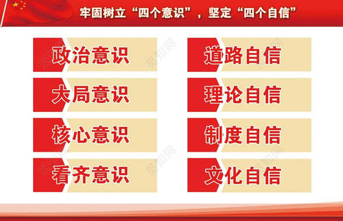 “四个意识”“四个自信”“两个维护”是相辅相成的整体