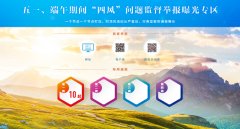 五一、端午期间＂四风＂  问题监督举报曝光专区通报10起典型案例