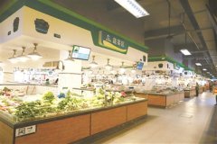 北京新发地疫情暴露农副产品流通设施体系滞后问题 批发市场亟需推进现代化建设