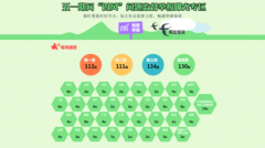 各级纪检监察机关查处130起违反中央八项规定精神案件