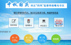 明察暗访通报典型 各级纪委打节点狠刹"四风"组合拳