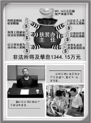 你若坚定，谁能“害”你