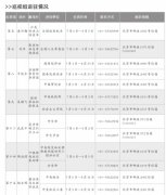 中纪委：派驻单位纪检组将被纳入中央巡视对象