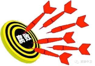 让科技助力正风反腐