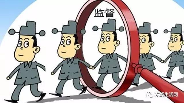 中央国家机关纪检组织监督执纪力量再提升