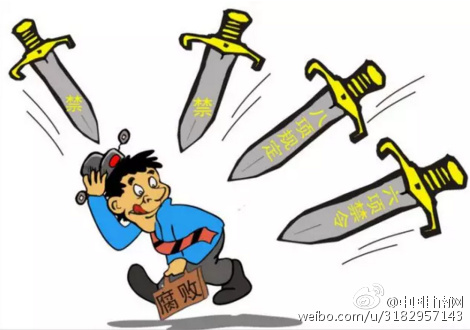 6月7518人受处理 违规配用公务用车比例最高