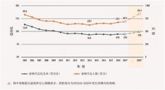 一粥一饭 来之不易