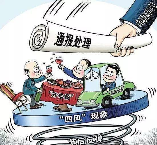 中央纪委国家监委公开通报六起违反中央八项规定精神典型问题