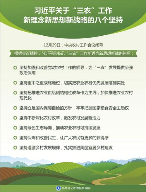 习近平总书记“三农”思想在正定的形成与实践