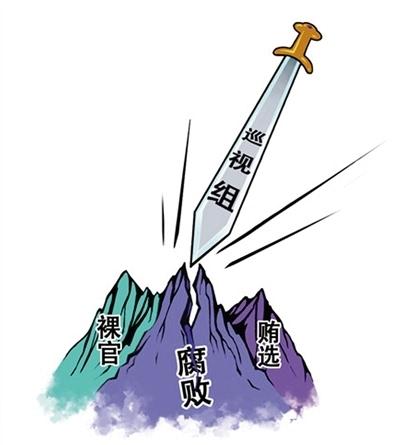 用好巡视巡察利剑 斩断“四风”“隐形翅膀”