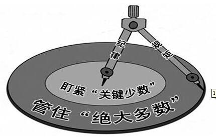 执纪监督工作＂差不多＂就是＂差得多＂