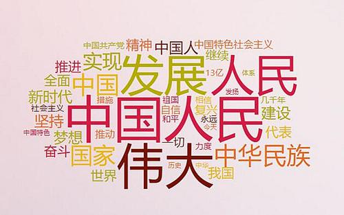 做新时代的见证者、开创者、建设者