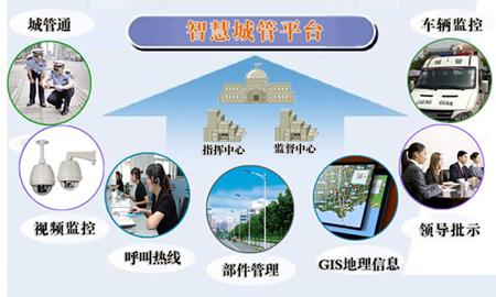 贵州借助信息化手段创新监督方式 "数据铁笼"让监督执纪快而准