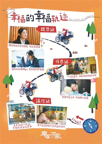 热播剧《幸福到万家》将鲜活的奋斗故事搬上荧屏